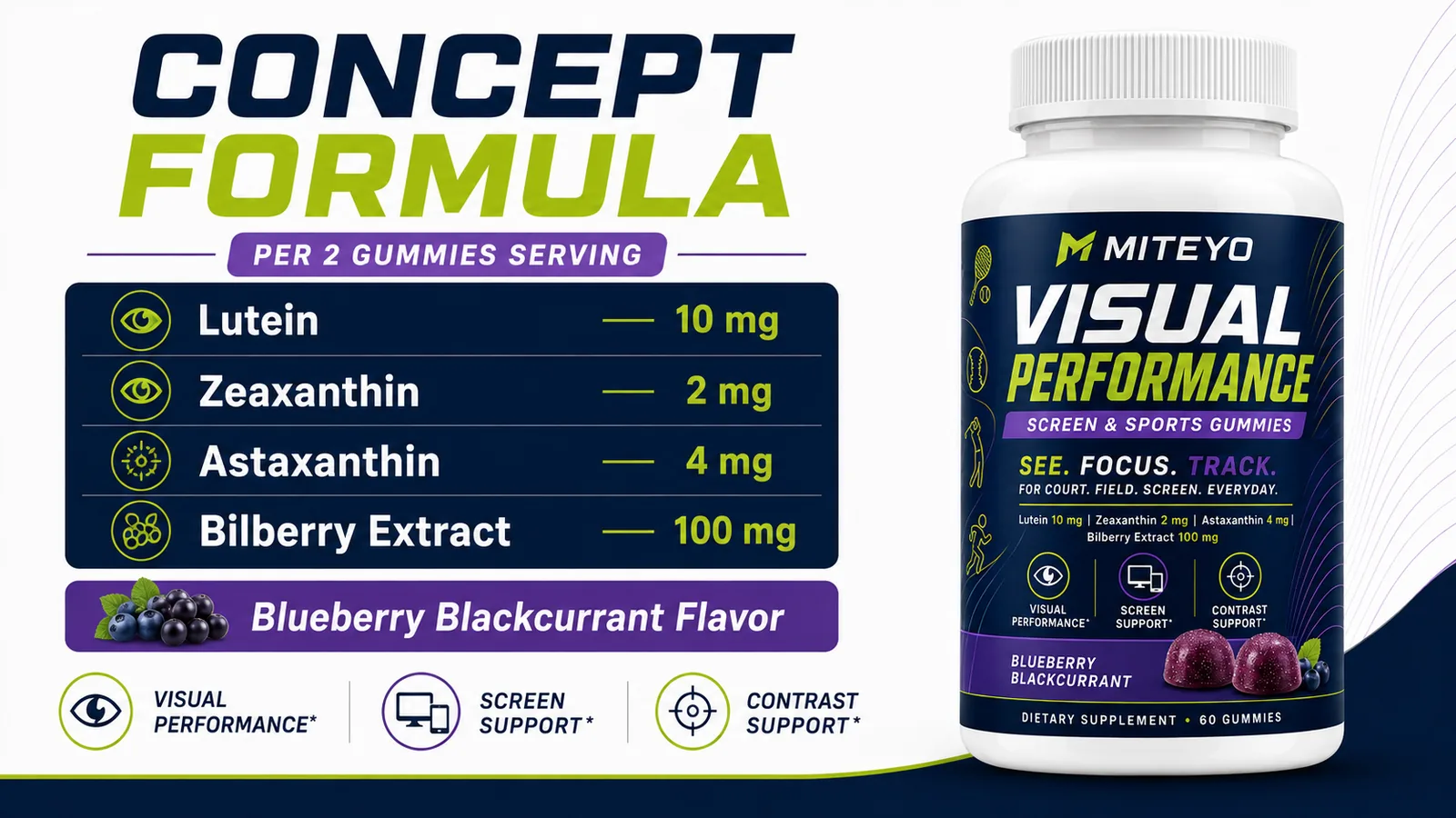 02-miteyo-visual-performance-concept-formula