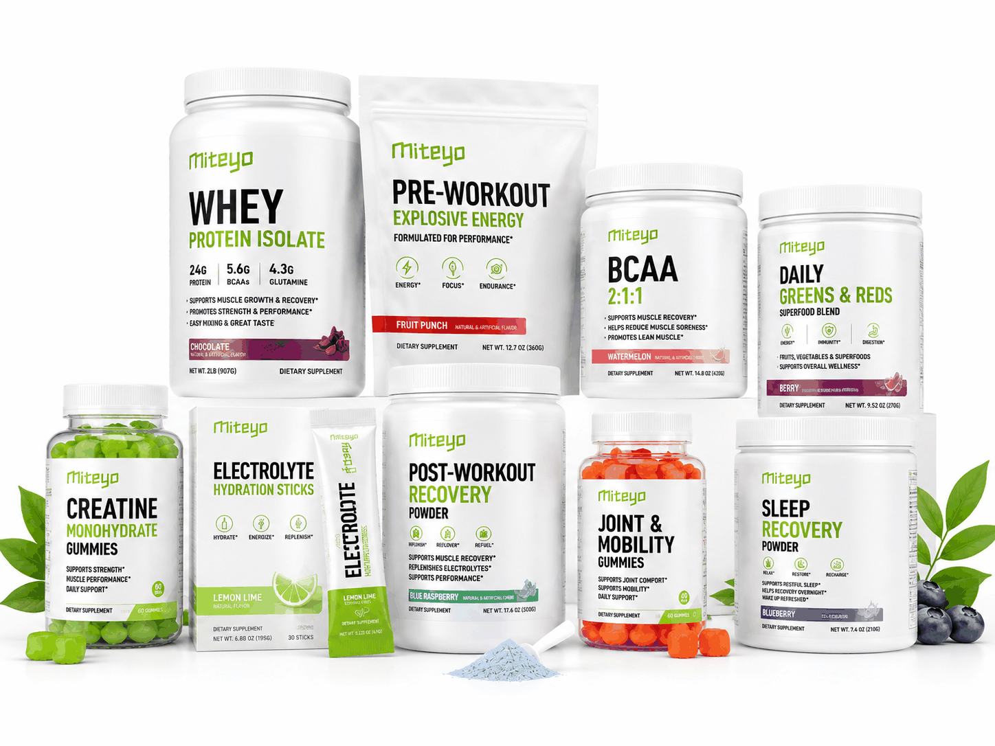 06_MITEYO_Sports_Nutrition_Product_Portfolio