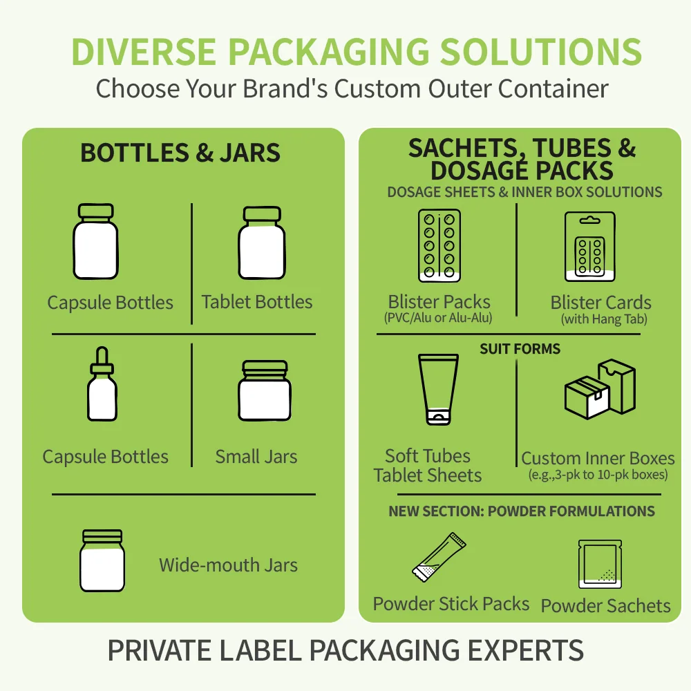 Stick Pack Filling